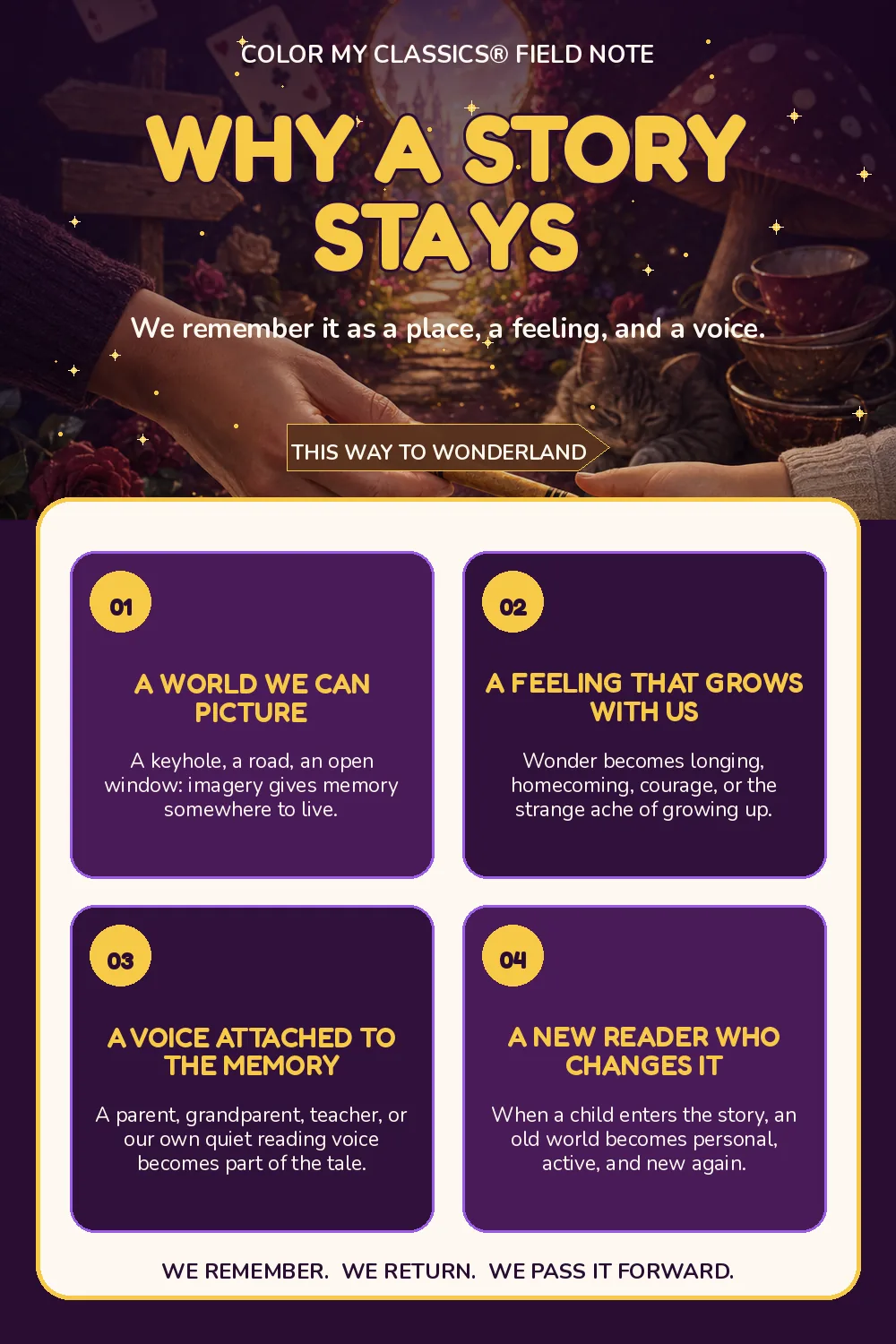 Purple-and-gold infographic explaining four reasons a childhood story stays: a world we can picture, a feeling that grows with us, a voice attached to the memory, and a new reader who changes it.